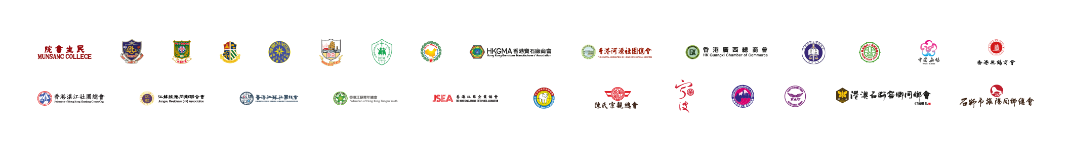 NGO 4